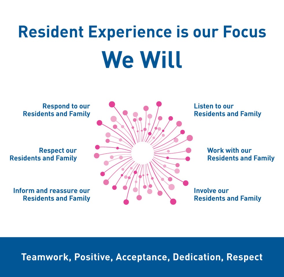 About Finley Regional Care - Aged care in NSW